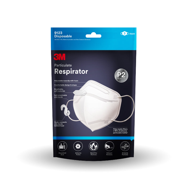 Respirator